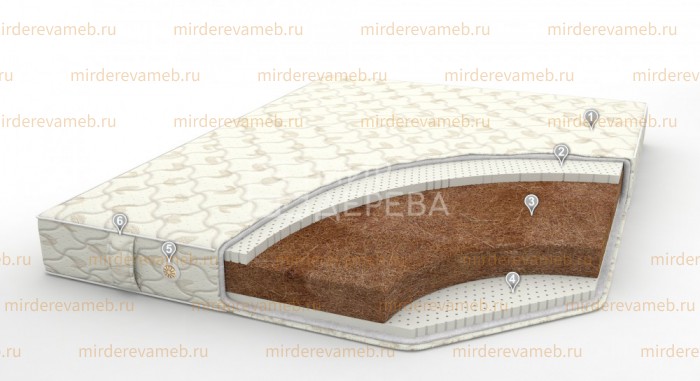Матрас Арника