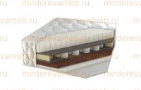 Ортопедические матрасы TFK-256